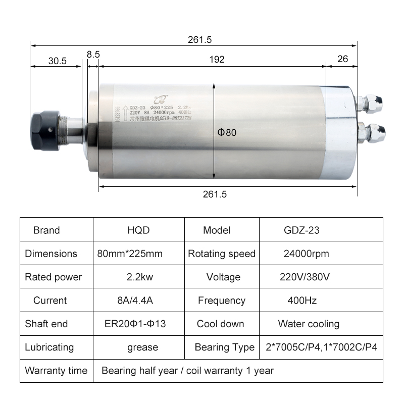2.2kw Water-Cooled Spindle Kit - 2.2Kw Water Cooled Spindle Kit Vfd recension och pris
