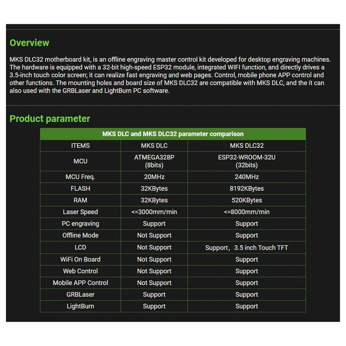 [VALUE PACK]Offline Controller - Grbl 32 Bit Control Board Offline Display recension och pris
