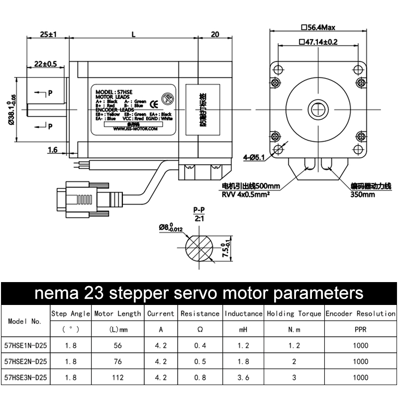 RS485 Communication Hybrid Kit - Nema 23 Closed Loop Stepper Motor Driver Kit recension och pris