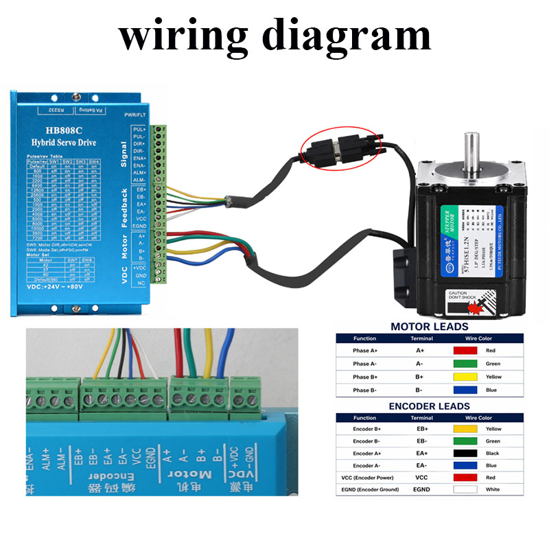 1.2N.m Nema23 Closed Loop Step - Nema 23 Closed Loop Stepper Motor Driver Kit recension och pris