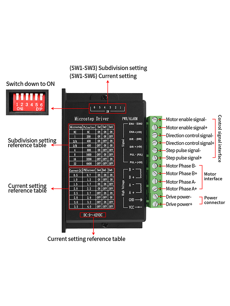 4PCS Stepper Motor Driver TB66 - Mach3 Usb Cnc Controller 4 Axis 100Khz recension och pris