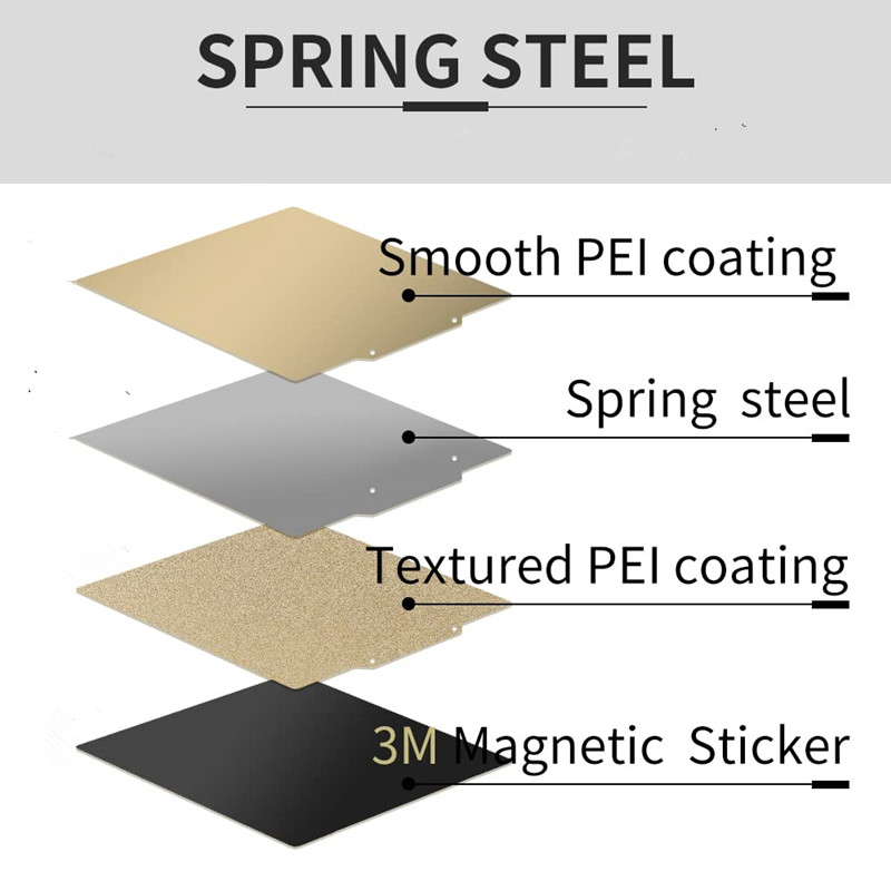 PEI Sheet 400x400mm/15.7 Inch  - Cnc 3018 Pro Max Metal recension och pris