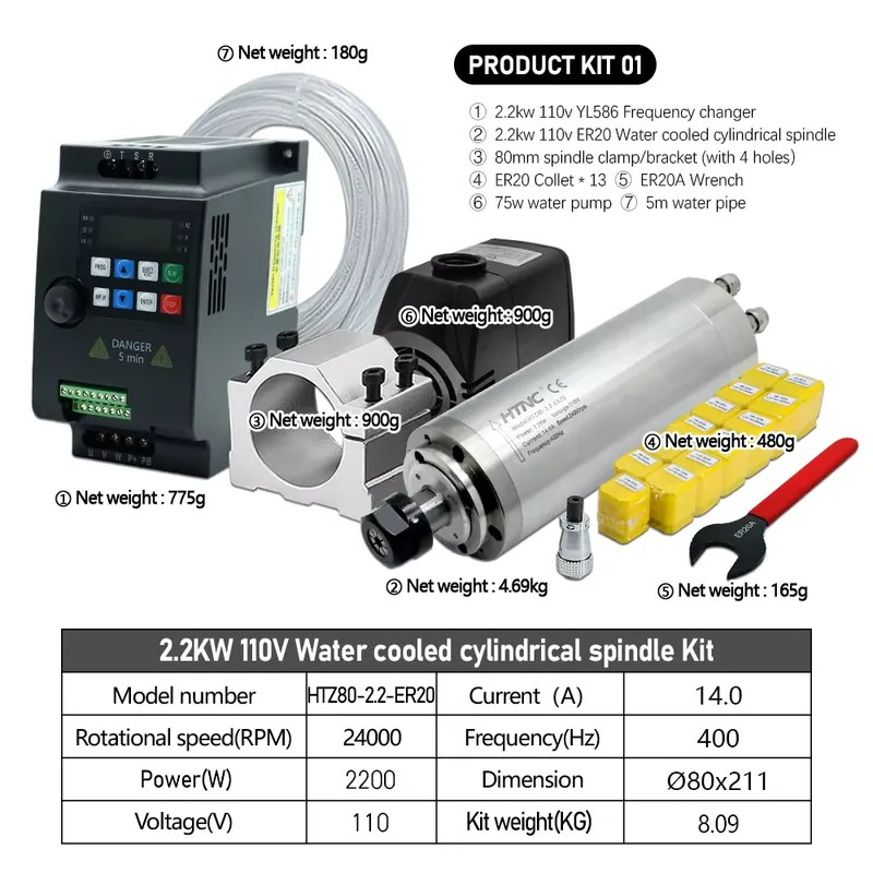 Brazil Shipped 2.2kw 220V 110V - 2.2Kw Water Cooled Spindle Kit Vfd recension och pris