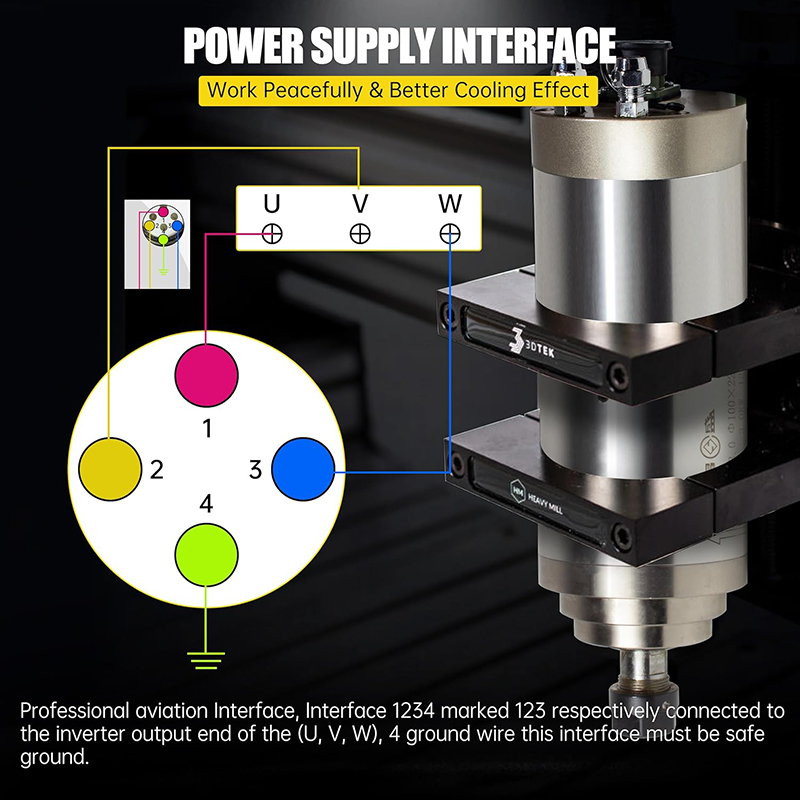 2.2KW 1.5KW CNC Spindle Motor  - Er20 Collet Chuck Spindle Motor 220V recension och pris