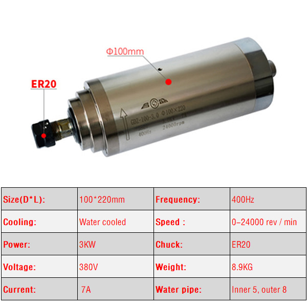 2.2KW 3.0KW 4.5KW CNC Spindle  - Er20 Collet Chuck Spindle Motor 220V recension och pris
